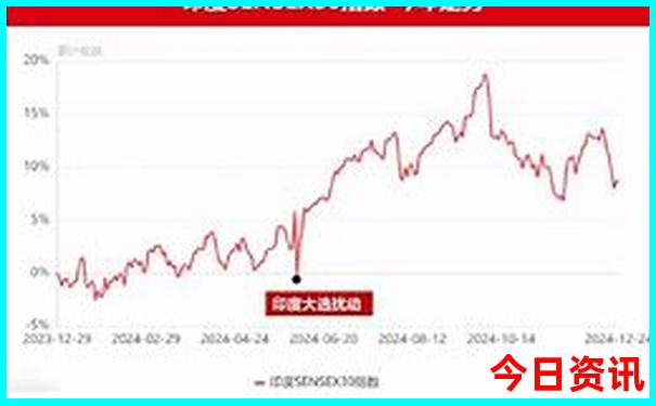 暑假适合带孩子的去处
